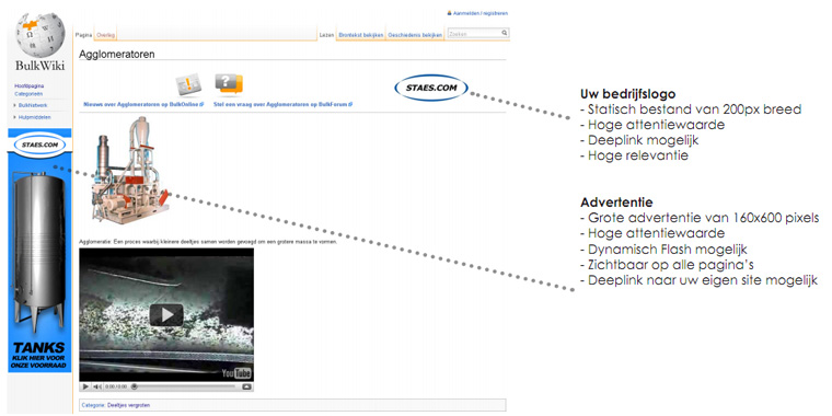 Bestand:Site.jpg
