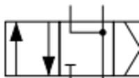 Symbol 4-3 ski selector valve (floating mid-position).svg