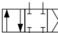 Symbol 4-3 ski selector valve (mid-position closed).svg