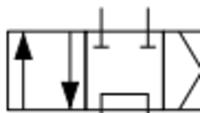 Symbol 4-3 ski selector valve (mid-position closed; in locking position the pump pumps to the tank).svg